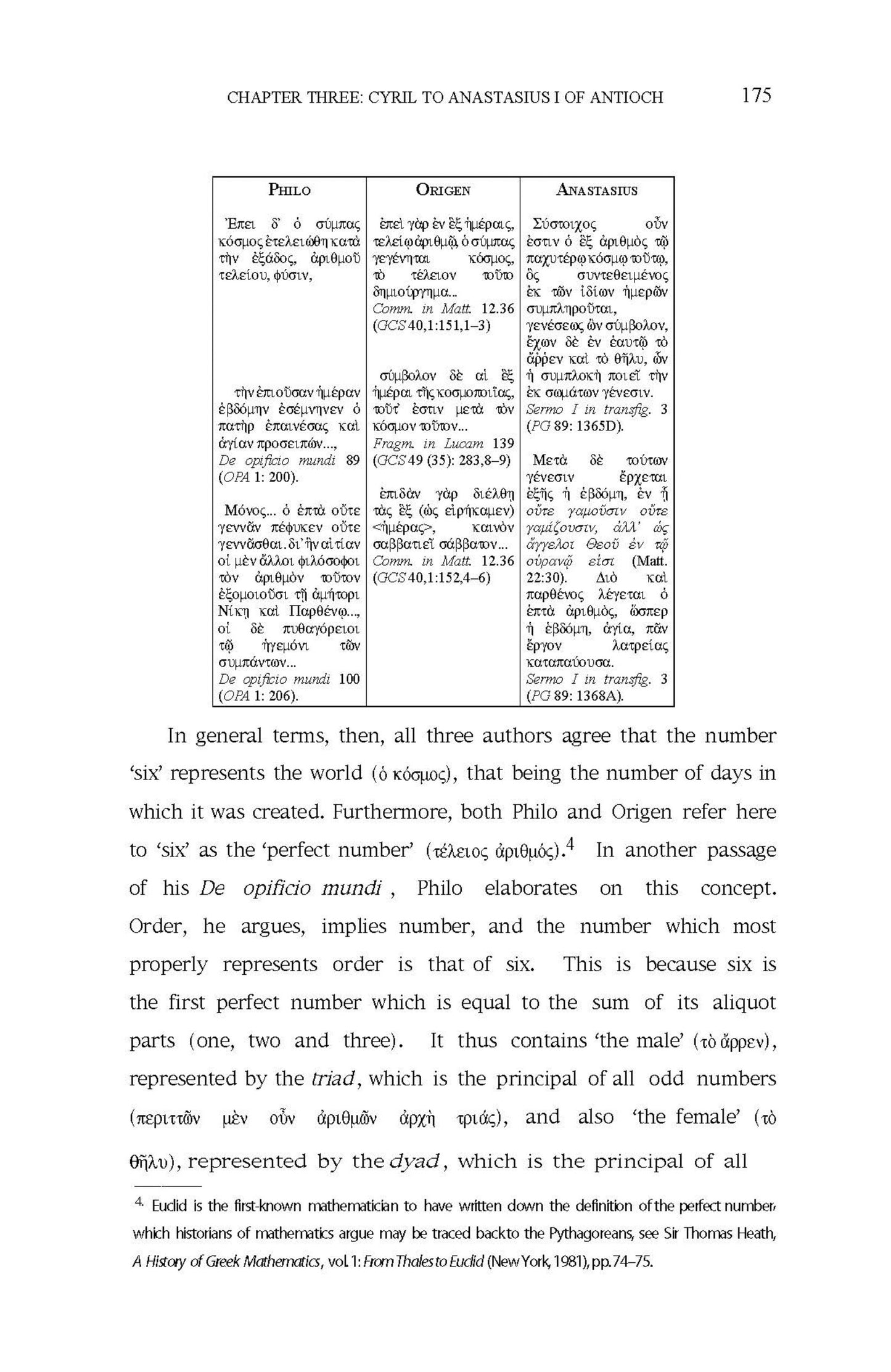 The Transfiguration of Christ in Greek Patristic Literature, by C. Veniamin